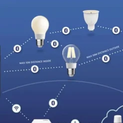 Nordlux® SMARTLIGHT Zubehör Smart Light - Bridge - WiFi -LAURA Innenleuchten & WeinVerkaufsladen unnamed file 204