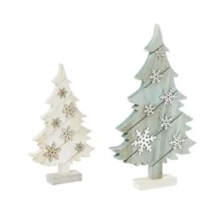 PURE DAY LED-Objekt-Set, 2-tlg. Tannen Türkis -LAURA Innenleuchten & WeinVerkaufsladen unnamed file 229